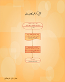 آیکون  راهنمای فرآیند گرفتن کالای امانی