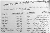 لیست قبولی‌های دانشجویان حقوق در مقطع دکتری سال تحصیلی ٣٩-٤٠