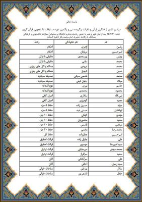 مراسم تقدیر از فعالین دارالقرآن‌الکریم - 95/01/21