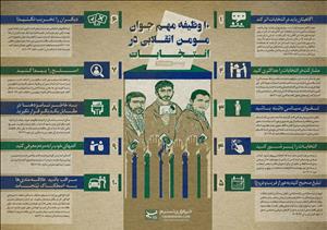 10 وظیفه جوان مومن انقلابی در انتخابات