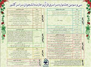 تمدید مهلت ارائه آثار در بخش های پژوهشی، ادبی، هنری و فناوری جشنواره سراسری قرآن و عترت