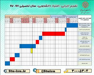 تقویم اجرایی «امتیاز دانشجویی» 98-97 +توضیحات